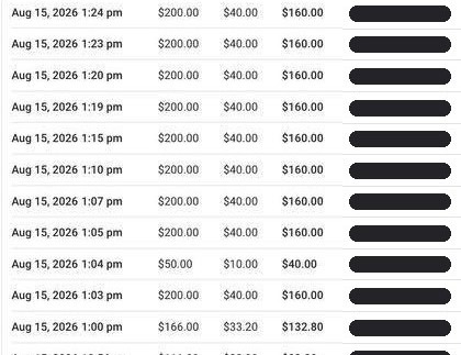Tip log: repeated tips from one fan within an hour